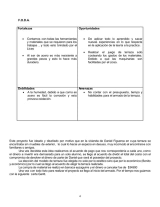 F.O.D.A.
Este proyecto fue ideado y diseñado por motivo que en la vivienda de Daniel Figueroa en cuya terraza se
encontraba sin muebles de exterior, lo cual lo hacia un espacio en desuso, muy incomodo al encontrarse con
familiares o amigos.
Una ves decidida esta idea realizamos el acuerdo de pago que nos correspondería a cada uno, como
el dinero a invertir era demasiado para un solo alumno, se llego al acuerdo de dividir el total del costo con el
compromiso de devolver el dinero de parte de Daniel que será el poseedor del proyecto.
La elección del modelo de terraza fue elegida no solo por lo estético sino que por lo económico (Bonito
y económico) por lo cual se llego al acuerdo de elegir la terraza realizada.
La compra de material se realizo en barraca eyzaguirre y el dinero a cancelar fue de $34900
Una vez con todo listo para realizar el proyecto se llego al inicio del armado. Por el tiempo nos guiamos
con la siguiente carta Gantt.
4
Fortalezas
 Contamos con todas las herramientas
y materiales que se requieren para los
trabajos , y todo esto brindado por el
Liceo
 Al ser de acero es más resistente a
grandes pesos y esto lo hace más
duradero.
Oportunidades
 De aplicar todo lo aprendido y sacar
nuevas experiencias en lo que respecta
en la aplicación de la teoría a la practica .
 Realizar el juego de terraza solo
costeando los gastos de los materiales.
Debido a que las maquinarias son
facilitadas por el Liceo.
Debilidades
 A la humedad, debido a que como es
acero es fácil la corrosión y esto
provoca oxidación.
Amenazas
 No contar con el presupuesto, tiempo y
habilidades para el armado de la terraza.
 