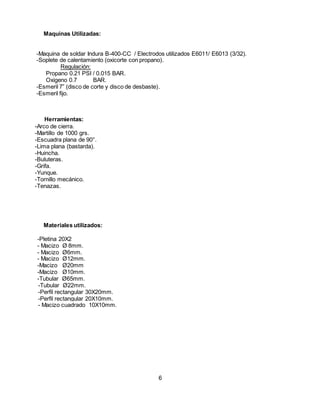 Maquinas Utilizadas:
-Maquina de soldar Indura B-400-CC / Electrodos utilizados E6011/ E6013 (3/32).
-Soplete de calentamiento (oxicorte con propano).
Regulación:
Propano 0.21 PSI / 0.015 BAR.
Oxigeno 0.7 BAR.
-Esmeril 7” (disco de corte y disco de desbaste).
-Esmeril fijo.
Herramientas:
-Arco de cierra.
-Martillo de 1000 grs.
-Escuadra plana de 90°.
-Lima plana (bastarda).
-Huincha.
-Buluteras.
-Grifa.
-Yunque.
-Tornillo mecánico.
-Tenazas.
Materiales utilizados:
-Pletina 20X2
- Macizo Ø 8mm.
- Macizo Ø6mm.
- Macizo Ø12mm.
-Macizo Ø20mm
-Macizo Ø10mm.
-Tubular Ø65mm.
-Tubular Ø22mm.
-Perfil rectangular 30X20mm.
-Perfil rectangular 20X10mm.
- Macizo cuadrado 10X10mm.
6
 
