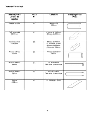 Materiales del sillón
8
Materia prima
Listado de
recetas
Pieza
N°
Cantidad Bosquejo de la
Pieza
Tubular Ø22mm (0) -4 trozos de
1000mm.
Perfil rectangular
30X20mm
(1) -2 trozos de 1400mm.
-2 trozos de 600mm.
Macizo cuadrado
10X10mm
(2) -8 trozos de 450mm.
-10 trozos de 200mm.
-4 trozos de 600mm.
-1 trozo de 1390mm.
Macizo redondo
Ø20mm
(3) -4 trozos de Ø20mm
100mm.
Macizo redondo
Ø8mm
(4) Tira de 1500mm.
Para hacer forja artística.
Macizo redondo
Ø12mm
(5) Tira de 1500mm
Para hacer forja artística.
Pletina
20X2mm
(6) -17 trozos de 610mm.
 