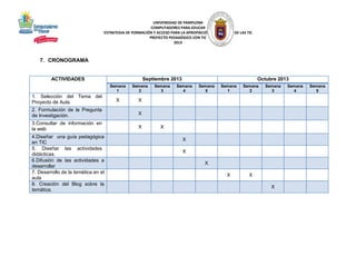 UNIVERSIDAD DE PAMPLONA
COMPUTADORES PARA EDUCAR
ESTRATEGIA DE FORMACIÓN Y ACCESO PARA LA APROPIACIÓN PEDAGÓGICA DE LAS TIC
PROYECTO PEDAGÓGICO CON TIC
2013

7. CRONOGRAMA

ACTIVIDADES

Septiembre 2013
Semana
1

1. Selección del Tema del
Proyecto de Aula.

Semana
2

X

X

2. Formulación de la Pregunta
de Investigación.

X

Semana
4

Semana
5

Semana
1

Semana
2

X

Semana
3

X

X

3.Consultar de información en
la web

Semana
3

Octubre 2013

4.Diseñar una guía pedagógica
en TIC
5. Diseñar las actividades
didácticas.
6.Difusión de las actividades a
desarrollar
7. Desarrollo de la temática en el
aula
8. Creación del Blog sobre la
temática.

X
X
X
X

X

Semana
4

Semana
5

 