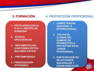 3. FORMACIÓN
1. ESCOLARIZACION (8-
9-10-11) DENTRO DE
BOMBONA
2. AYUDAS
ERGOGENICAS
3. IMPLEMENTACION
(UNIFORMES-PETOS-
BALONES-CINTAS)
4. PRETEMPORADA
5. PERIODIZACION
INTEGRADA
4. PROYECCION PROFESIONAL
1. COMPETENCIAS
(NACIONAL E
INTERNACIONAL)
2. POLITICAS
CLARAS DEL
NUMERO DE
PROSPECTOS A
PROYECTAR EN EL
JUNIOR
PROFESIONAL
3. PARTICIPACION EN
SELECCIONES
NACIONALES Y
DEPARTAMETALES
S
 