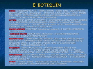 El BOTIQUÍN CURAS   ESPARADRAPO TELA 5X5 - TIRITAS SURTIDAS  -VENDAS 10X10 - GASAS ESTÉRILES - COMPEED (AMPOLLAS) - BETADINE GEL -  STERI-STRIP-SUTURA CUTÁNEA - LINITUL APÓSITO PARA HERIDAS - SILVERDERMA CREMA HERIDAS /QUEMADURAS CONGELACIONES 1-0-1 FURACIN Ó PROSKIN (ALTERNATIVO PARA QUEMADURAS)  ALTURA   EDEMOX COMP MAL DE MONTAÑA 1-1-1/FORTECORTIN AMPOLLAS EDEMA CEREBRAL  2-1-1-1/FORTECORTIN COMPRIMIDOS EDEMA CEREBRAL 8-4-4-4/ADALAT CAPS EDEMA PULMONAR -------ADALAT 1 CAPS SUBLINGUAL Se repite a los 15 ó 20 minutos ADALAT RETARD EDEMA PULMONAR  Luego este vía oral cada 6 horas  CONGELACIONES   FRAXIPARINA (Subcutánea en abdomen) 1-0-0 LOFTON COMPRIMIDOS  1-1-1 IBUPROFENO   ALERGIAS GRAVES   URBASÓN 40mg. Intramuscular  1-0-0 EVASTINA PARA RINITIS ALÉRGICA 1-0-0 ANTINFLAMATORIO POTENTE    RESPIRATORIO  LIZIPAINA MOLESTIAS GARGANTAS  CADA 3 HORAS, ROMILAR TOS SECA IRRITATIVA 1-1-1, RINOBANEDIF CREMA- RINITIS CON FRECUENCIA AUMENTINE 875 mg. - INFECCIONES VARIAS 1-1-1 ZITROMAX- DURANTE 3 DÍAS 1-0-0 ACETILCISTEINA- MUCOLÍTICO- PASTILLA EFERVESCENTE 1-0-0  DIGESTIVO   CIPROFLOXACINO 500 mg. - DIARREAS CON FIEBRE ALTA+DE 24 H. INFECCIONES VARIAS  1-0-1 FORTASEC DIARREAS FUERTES SIN FIEBRE  1-1-1 MAALOX ARDOR, DOLOR DE ESTÓMAGO  CADA 1/6 HORAS PRIMPERAN VÓMITOS  1-1-1 OMEPRAZOL    ANALGÉSICOS  ASPIRINA DOLOR Y FIEBRE 1-1-1 GELOCATIL DOLOR Y FIEBRE 1-1-1 NOLOTIL CAP DOLOR Y FIEBRE 1-1-1 NEUBROFEN 600 mg DOLOR INFLAMACIÓN  1-1-1 HEMICRANEAL- DOLOR DE CABEZA 2-2-0  OTROS   ACICLOVIR- HERPES    COLIRIOS OJOS IRRITADOS   OFTALMUWELL INFECCIONES OCULARES   ISOPTO B12- PARA OJOS IRRITADOS COMO ALTERNATIVA    