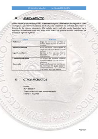Página | 9
LA FORMA DE VIDA EN… LA ESPAÑA FRANQUISTA
12. AGRUPAMIENTOS
Se realizarán 4 grupos de trabajo con 5 alumnos en cada grupo. Los miembros son elegidos de forma
heterogénea. La distribución espacial en el aula, para consensuar sus opiniones, es mediante la
delimitación de espacios claramente diferenciados dentro del aula, donde dispondrán de la
proximidad entre ellos necesaria para poder hablar en voz baja, pasarse material… condiciones que
ayudarán al logro de objetivos.
Función Actividad
Moderador Dirige las actividades, controla el
tiempo, hace respetar el turno de
palabra
Secretario-portavoz Anota decisiones y los acuerdos, se
comunica con otros grupos y con el
profesor
Supervisor del orden Controla el tono de voz, evita la
dispersión y anima a la
participación
Coordinador de tareas Se ocupa del material, controla
que se cumpla el plan de trabajo y
los plazos.
Observador Registra la frecuencia con la que
los miembros del grupo adoptan
comportamientos o actitudes
adecuados al rol que ejercen.
13. OTROS PRODUCTOS
- Podcast
- Muro de Padlet
- Videos con entrevistas a personajes reales.
- Galería de imágenes
 