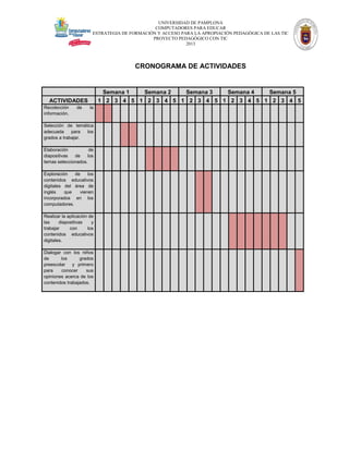 UNIVERSIDAD DE PAMPLONA
COMPUTADORES PARA EDUCAR
ESTRATEGIA DE FORMACIÓN Y ACCESO PARA LA APROPIACIÓN PEDAGÓGICA DE LAS TIC
PROYECTO PEDAGÓGICO CON TIC
2013

CRONOGRAMA DE ACTIVIDADES

Semana 1
ACTIVIDADES
Recolección
información.

de

Semana 2

Semana 3

Semana 4

Semana 5

1 2 3 4 5 1 2 3 4 5 1 2 3 4 5 1 2 3 4 5 1 2 3 4 5
la

Selección de temática
adecuada
para
los
grados a trabajar.
Elaboración
de
diapositivas
de
los
temas seleccionados.
Exploración
de
los
contenidos educativos
digitales del área de
inglés
que
vienen
incorporados en los
computadores.
Realizar la aplicación de
las
diapositivas
y
trabajar
con
los
contenidos educativos
digitales.
Dialogar con los niños
de
los
grados
preescolar
y primero
para
conocer
sus
opiniones acerca de los
contenidos trabajados.

 