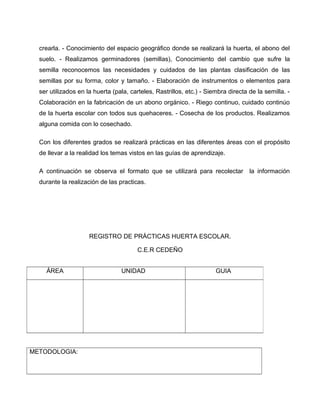 crearla. - Conocimiento del espacio geográfico donde se realizará la huerta, el abono del
suelo. - Realizamos germinadores (semillas), Conocimiento del cambio que sufre la
semilla reconocemos las necesidades y cuidados de las plantas clasificación de las
semillas por su forma, color y tamaño. - Elaboración de instrumentos o elementos para
ser utilizados en la huerta (pala, carteles, Rastrillos, etc.) - Siembra directa de la semilla. -
Colaboración en la fabricación de un abono orgánico. - Riego continuo, cuidado continúo
de la huerta escolar con todos sus quehaceres. - Cosecha de los productos. Realizamos
alguna comida con lo cosechado.
Con los diferentes grados se realizará prácticas en las diferentes áreas con el propósito
de llevar a la realidad los temas vistos en las guías de aprendizaje.
A continuación se observa el formato que se utilizará para recolectar la información
durante la realización de las practicas.
REGISTRO DE PRÁCTICAS HUERTA ESCOLAR.
C.E.R CEDEÑO
METODOLOGIA:
ÁREA UNIDAD GUIA
 