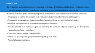 EVALUACIÓN
La evaluación que realizaremos será continua, (a lo largo de toda la unidad), global (evaluamos todos
los objetivos propuestos y en todos los ámbitos de la personalidad del niño) y formativa.
Para ello partiendo de los objetivos propuestos establecemos unos criterios de evaluación, como son:
-Progresa en el control del cuerpo y en la realización de movimientos rápidos, lentos y giros.
-Consigue de manera progresiva autonomía en la realización de sus actividades habituales.
-Adquiere nociones básicas de orientación temporal: día-noche.
-Muestra interés y la curiosidad por los aspectos del cielo, los objetos celestes y los fenómenos
astronómicos (luna y estrellas).
-Conoce las formas: esfera, cubo y cilindro.
-Expresa lo que se quiere aprender sobre lo que hay en el cielo.
-Asocia la luna con sus fases.
 