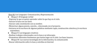 Área III: Los Lenguajes: Comunicación y Representación
● Bloque I: El lenguaje verbal
-Expresar lo que se quiere aprender sobre lo que hay en el cielo.
-Asociar la luna con sus fases.
-Asociar cada constelación con su nombre.
-Memorizar alguna poesía, canción... relacionada con el proyecto.
-Iniciarse en la escritura de algunas palabras mediante copia, construcción colectiva y/o escritura
espontánea.
● Bloque II: Los lenguajes creativos
-Realizar trabajos relacionados con la luna y un telescopio.
-Dramatizar diferentes fenómenos que tienen lugar en el cielo. Las fases lunares.
● Bloque III: Las nuevas tecnologías de la información y la comunicación
-Buscar información sobre la luna y estrellas en Internet
 