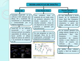 HERRAMIENTAS DE DISEÑO
AutoCAD
Autodesk AutoCAD es un
software CAD utilizado para
dibujo 2D y modelado 3D.
Actualmente es desarrollado
y comercializado por la
empresa Autodesk.
Este producto tiene el
propósito de ser usado como
un producto educativo que
brinda exposición a la
interfaz comando – línea de
los dispositivos de Cisco para
practicar y aprender por
descubrimiento
Cisco Packet Trace Sistema Operativo
Linux/Centos
Es una bifurcación a nivel
binario de la distribución
Linux Red Hat Enterprise
Linux RHEL, compilado por
voluntarios a partir del
código publicado por Red
Hat.
En este programa se crea la
topología física de la red
simplemente arrastrando los
dispositivos a la pantalla.
AutoCAD es un software
reconocido a nivel
internacional por sus amplias
capacidades de edición, que
hacen posible el dibujo
digital de planos de edificios
o la recreación de imágenes
en 3D
Es un sistema operativo de
código abierto, basado en la
distribución Red Hat
Enterprise Linux,
operándose de manera
similar, y cuyo objetivo es
ofrecer al usuario un
software de "clase
empresarial" gratuito.
Se define como robusto,
estable y fácil de instalar y
utilizar.
 