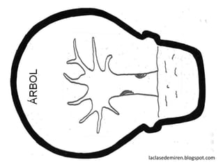 laclasedemiren.blogspot.com
 