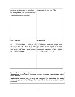 debido a ser de versiones anteriores y estabilidad del proyecto TICs.
los navegadores son desactualizados
y la señal de internet es nula.

FORTALEZAS
LA

COMUNIDAD

AMENAZAS
MUESTRA La amenaza primordial es el clima

INTERES EN LA MANUTENCION que afecta a esta región ya que en
DEL AULA VIRTUAL , ASI MISMO épocas de lluvias se vería en peligro
DE LA INSTITUCION

la estabilidad de la escuela.

Recomendaciones o sugerencias:
Se recomienda incentivar en la comunidad educativa el reciclaje, para conservar nuestro
medio ambiente.
Se recomienda incentivar mas a los niños en el cuidado de los computadores para que los
sienta como propios y así contribuyan al buen uso y desarrollo de nuevos proyectos en la
institución.

21

 