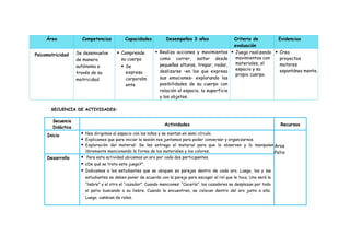 Área Competencias Capacidades Desempeños 3 años Criterio de
evaluación
Evidencias
Psicomotricidad Se desenvuelve
de manera
autónoma a
través de su
motricidad
 Comprende
su cuerpo
 Se
expresa
corporalm
ente
 Realiza acciones y movimientos
como correr, saltar desde
pequeñas alturas, trepar, rodar,
deslizarse –en los que expresa
sus emociones– explorando las
posibilidades de su cuerpo con
relación al espacio, la superficie
y los objetos.
 Juega realizando
movimientos con
materiales, el
espacio y su
propio cuerpo.
 Crea
proyectos
motores
espontánea mente.
SECUENCIA DE ACTIVIDADES:
Secuencia
Didáctica
Actividades Recursos
Inicio  Nos dirigimos al espacio con los niños y se sientan en semi círculo.
 Explicamos que para iniciar la sesión nos juntamos para poder conversar y organizarnos.
 Exploración del material: Se les entrega el material para que lo observen y lo manipulen
libremente mencionando la forma de los materiales y los colores.
Aros
Patio
Desarrollo  Para esta actividad ubicamos un aro por cada dos participantes.
 ¿De qué se trata este juego?”.
 Indicamos a los estudiantes que se ubiquen en parejas dentro de cada aro. Luego, los y las
estudiantes se deben poner de acuerdo con la pareja para escoger el rol que le toca. Uno será la
“liebre” y el otro el “cazador”. Cuando menciones: “Cacería”, los cazadores se desplazan por todo
el patio buscando a su liebre. Cuando la encuentren, se colocan dentro del aro junto a ella.
Luego, cambian de roles.
 