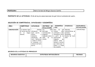 PROFESORA: María Caridad del Milagro Guevara Castillo
PROPÓSITO DE LA ACTIVIDAD: El día de hoy de vamos mencionar de qué trata el contenido del cuento.
SELECCIÓN DE COMPETENCIAS, CAPACIDADES Y DESEMPEÑOS
ÁREA COMPETENCI
A
CAPACIDAD CRITERIO DE
EVALUACIÓN
DESEMPEÑOS
3 años
EVIDENCIAS INSTRUMENTO
DE EVALUACIÓN
COMUNICACIÓN Lee diversos tipos
de textos escritos
en su lengua
materna.
• Obtiene
información del
texto escrito. •
Infiere e
interpreta
información del
texto. • Reflexiona
y evalúa la forma,
el contenido y el
contexto del texto
escrito.
Los niños
participan en
conversaciones al
preguntar o
responder sobre el
tema de su
interés.
Dice de qué
tratará, cómo
continuará o cómo
terminará el texto
a partir de las
ilustraciones o
imágenes que
observa antes y
durante la lectura
que realiza (por sí
mismo o a través
de un adulto).
Describe
características de
personas,
personajes y
hechos del texto
leído.
Lista de Cotejo,
SECUENCIA DE LA ACTIVIDAD DE APRENDIZAJE:
SECUENCIA DIDÁCTICA ESTRATEGIAS METODOLÓGICAS RECURSOS
 