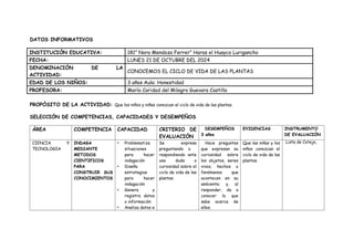 DATOS INFORMATIVOS
INSTITUCIÒN EDUCATIVA: 181” Nora Mendoza Ferrer” Haras el Huayco Lurigancho
FECHA: LUNES 21 DE OCTUBRE DEL 2024
DENOMINACIÓN DE LA
ACTIVIDAD:
CONOCEMOS EL CICLO DE VIDA DE LAS PLANTAS
EDAD DE LOS NIÑOS: 3 años Aula: Honestidad
PROFESORA: María Caridad del Milagro Guevara Castillo
PROPÓSITO DE LA ACTIVIDAD: Que los niños y niñas conozcan el ciclo de vida de las plantas.
SELECCIÓN DE COMPETENCIAS, CAPACIDADES Y DESEMPEÑOS
ÁREA COMPETENCIA CAPACIDAD CRITERIO DE
EVALUACIÓN
DESEMPEÑOS
3 años
EVIDENCIAS INSTRUMENTO
DE EVALUACIÓN
CIENCIA Y
TECNOLOGIA
INDAGA
MEDIANTE
METODOS
CIENTIFICOS
PARA
CONSTRUIR SUS
CONOCIMIENTOS
 Problematiza
situaciones
para hacer
indagación
 Diseña
estrategias
para hacer
indagación
 Genera y
registra datos
o información
 Analiza datos e
Se expresa
preguntando o
respondiendo ante
una duda o
curiosidad sobre el
ciclo de vida de las
plantas.
Hace preguntas
que expresan su
curiosidad sobre
los objetos, seres
vivos, hechos o
fenómenos que
acontecen en su
ambiente; y, al
responder, da a
conocer lo que
sabe acerca de
ellos.
Que las niñas y los
niños conozcan el
ciclo de vida de las
plantas.
Lista de Cotejo,
 