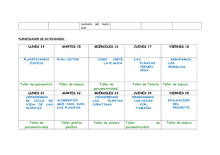 contexto del texto
oral.
PLANIFICADOR DE ACTIVIDADES.
LUNES 14 MARTES 15 MIÉRCOLES 16 JUEVES 17 VIERNES 18
PLANIFICANDO
JUNTOS
PLAN LECTOR COMO CRECE
LA PLANTA
LAS
PLANTAS
TIENEN
VIDA
AGRUPAMOS
LAS
SEMILLAS
Taller de psicomotriz Taller de música Taller de
psicomotricidad.
Taller de Tutoría Taller de música
LUNES 21 MARTES 22 MIÉRCOLES 23 JUEVES 24 VIERNES 25
CONOCEMOS
EL CICLO DE
VIDA DE LAS
PLANTAS
ALIMENTOS
QUE NOS DAN
LAS PLANTAS
CONOCIENDO
LAS PLANTAS
CURATIVAS
ORDENAMOS
LAS HOJAS
POR
TAMAÑO
EVALUACIÓN
DEL
PROYECTO
Taller de
psicomotricidad
Taller grafico
plástico
Taller de pintura Taller de
psicomotricidad
Taller de música
 