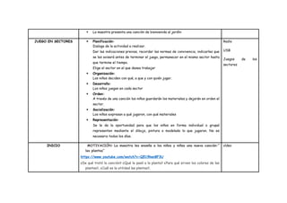  La maestra presenta una canción de bienvenida al jardín:
JUEGO EN SECTORES  Planificación:
Dialoga de la actividad a realizar.
Dar las indicaciones previas, recordar las normas de convivencia, indicarles que
se les avisará antes de terminar el juego, permanecer en el mismo sector hasta
que termine el tiempo.
Elige el sector en el que desea trabajar
 Organización:
Los niños deciden con qué, a que y con quién jugar.
 Desarrollo:
Los niños juegan en cada sector
 Orden:
A través de una canción los niños guardarán los materiales y dejarán en orden el
sector.
 Socialización:
Los niños expresan a qué jugaron, con qué materiales
 Representación:
Se le da la oportunidad para que los niños en forma individual o grupal
representen mediante el dibujo, pintura o modelado lo que jugaron. No es
necesario todos los días.
Radio
USB
Juegos de los
sectores
INICIO MOTIVACIÓN: La maestra les enseña a los niños y niñas una nueva canción:”
las plantas”
https://www.youtube.com/watch?v=Q519ken8F3U
¿De qué trató la canción? ¿Qué le pasó a la planta? ¿Para qué sirven los colores de las
plantas?, ¿Cuál es la utilidad las plantas?,
vídeo
 