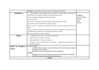 Propósito: El día de hoy de vamos a conocer la utilidad de las plantas.
DESARROLLO ¿Qué beneficios nos proporcionan las plantas? ¿Dónde podemos investigar las
respuestas a las preguntas?, ¿Qué actividades debemos hacer?
Luego se muestran imágenes de diferentes plantas.
¿Para qué sirven?
Se muestra una imagen de planta de algodón, luego la imagen de un polo,
¿De dónde creen que obtenemos la tela para el polo?
Se les explica a los niños que las plantas son útiles ya que nos podemos beneficiar de
ellas.
Luego de haberles explicado y mostrado la utilidad de las plantas, los niños relacionan
las imágenes de las plantas con lo que podemos obtener de ellas
Recortan y pegan en su hoja de trabajo.
Imágenes
Hojas de trabajo
Tijeras
Goma
Colores
CIERRE Dialogamos con los niños y niñas sobre lo aprendido:
¿Qué hicimos hoy? ¿Cómo lo hicimos?
¿Qué aprendimos? ¿Todos participaron?,
¿Les gustó lo que hicimos? ¿Cómo se sintieron?....... Registramos la información en
una lista de cotejo
Rutina de refrigerio y
recreo
Hora de refrigerio
- Los niños y niñas proceden a realizar el lavado correcto de manos para consumir
los alimentos de su lonchera.
- Realizamos la oración de agradecimiento por los alimentos.
RECREO
- Enseguida van al recreo previamente se les da las recomendaciones necesarias.
- Al retornar al aula se lavan correctamente las manos.
TALLER
 