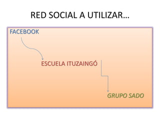 RED SOCIAL A UTILIZAR…
FACEBOOK
ESCUELA ITUZAINGÓ
GRUPO SADO
 