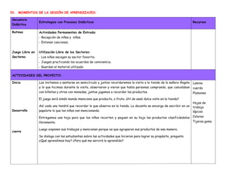 Simon Manda PROYECTO LA TIENDA PARA NIVEL INICIAL 5 | PDF