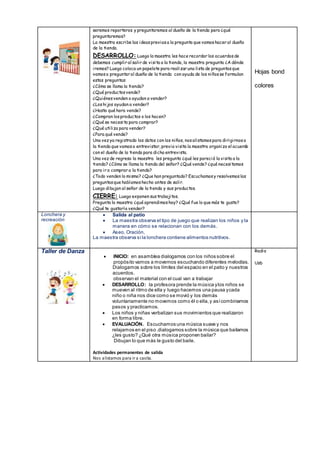 seremos reporteros y preguntaremos al dueño de la tienda pero ¿qué
preguntaremos?
La maestra escribe las ideaspreviasa la pregunta que vamoshacer al dueño
de la tienda.
DESARROLLO: Luego la maestra les hace recordar los acuerdosde
debemos cumplir al salir de visita a la tienda, la maestra pregunta ¿A dónde
iremos? Luego coloca un papelote para realizar una lista de preguntasque
vamosa preguntar al dueño de la tienda con ayuda de los niñosse formulan
estas preguntas:
¿Cómo se llama la tienda?
¿Qué productosvende?
¿Quiénesvenden o ayudan a vender?
¿Loshijos ayudan a vender?
¿Hasta qué hora vende?
¿Compran losproductos o los hacen?
¿Qué se necesita para comprar?
¿Qué utiliza para vender?
¿Para qué vende?
Una vez ya registrado los datos con los niños, nosalistamospara dirigirnosa
la tienda que vamosa entrevistar, previa visita la maestra organizo el acuerdo
con el dueño de la tienda para dicha entrevista.
Una vez de regreso la maestra les pregunta ¿qué les pareció la visita a la
tienda? ¿Cómo se llama la tienda del señor? ¿Qué vende? ¿qué necesitamos
para ir a comprar a la tienda?
¿Todo venden lo mismo? ¿Que han preguntado? Escuchamosy resolvemoslas
preguntasque habíamoshecho antes de salir.
Luego dibujan al señor de la tienda y sus productos.
CIERRE: Luego exponen sustrabajitos.
Pregunta la maestra ¿qué aprendimoshoy? ¿Qué fue lo que más te gusto?
¿Qué te gustaría vender?
Hojas bond
colores
Lonchera y
recreación
 Salida al patio
 La maestra observa el tipo de juego que realizan los niños y la
manera en cómo se relacionan con los demás.
 Aseo, Oración,
La maestra observa si la lonchera contiene alimentos nutritivos.
Taller de Danza
 INICIO: en asamblea dialogamos con los niños sobre el
propósito vamos a movernos escuchando diferentes melodías.
Dialogamos sobre los límites del espacio en el patio y nuestros
acuerdos.
observan el material con el cual van a trabajar
 DESARROLLO: la profesora prende la música ylos niños se
mueven al ritmo de ella y luego hacemos una pausa ycada
niño o niña nos dice como se movió y los demás
voluntariamente no movemos como él o ella,y asícombinamos
pasos y practicamos.
 Los niños y niñas verbalizan sus movimientos que realizaron
en forma libre.
 EVALUACIÓN. Escuchamos una música suave y nos
relajamos en el piso .dialogamos sobre la música que bailamos
¿les gusto? ¿Qué otra música proponen bailar?
Dibujan lo que más le gusto del baile.
Actividades permanentes de salida
Nos alistamos para ir a casita.
Radio
Usb
 