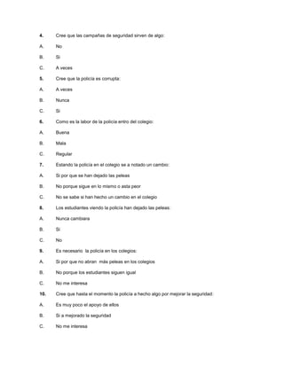 4.

Cree que las campañas de seguridad sirven de algo:

A.

No

B.

Si

C.

A veces

5.

Cree que la policía es corrupta:

A.

A veces

B.

Nunca

C.

Si

6.

Como es la labor de la policía entro del colegio:

A.

Buena

B.

Mala

C.

Regular

7.

Estando la policía en el colegio se a notado un cambio:

A.

Si por que se han dejado las peleas

B.

No porque sigue en lo mismo o asta peor

C.

No se sabe si han hecho un cambio en el colegio

8.

Los estudiantes viendo la policía han dejado las peleas:

A.

Nunca cambiara

B.

Si

C.

No

9.

Es necesario la policía en los colegios:

A.

Si por que no abran más peleas en los colegios

B.

No porque los estudiantes siguen igual

C.

No me interesa

10.

Cree que hasta el momento la policía a hecho algo por mejorar la seguridad:

A.

Es muy poco el apoyo de ellos

B.

Si a mejorado la seguridad

C.

No me interesa

 