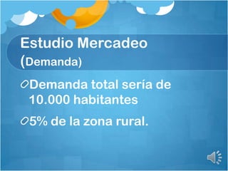 Estudio Mercadeo
(Demanda)
Demanda total sería de
10.000 habitantes
5% de la zona rural.
 