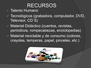 RECURSOS
 Talento Humano
 Tecnológicos (grabadora, computador, DVD,
Televisor, CD`S)
 Material Didáctico (cuentos, revistas,
periódicos, rompecabezas, enciclopedias)
 Material reciclable y de consumo (colores,
crayolas, temperas, papel, pinceles, etc.)
 