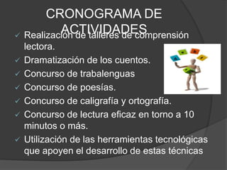 CRONOGRAMA DE
ACTIVIDADES Realización de talleres de comprensión
lectora.
 Dramatización de los cuentos.
 Concurso de trabalenguas
 Concurso de poesías.
 Concurso de caligrafía y ortografía.
 Concurso de lectura eficaz en torno a 10
minutos o más.
 Utilización de las herramientas tecnológicas
que apoyen el desarrollo de estas técnicas
 