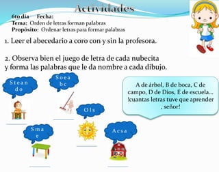 6to día Fecha:
Tema: Orden de letras forman palabras
Propósito: Ordenar letras para formar palabras
1. Leer el abecedario a coro con y sin la profesora.
2. Observa bien el juego de letra de cada nubecita
y forma las palabras que le da nombre a cada dibujo.
A de árbol, B de boca, C de
campo, D de Dios, E de escuela…
!cuantas letras tuve que aprender
, señor!
S t e a n
d o
S o e a
b c
S m a
e
O l s
A c s a
 