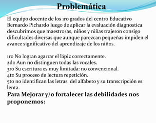 Problemática
El equipo docente de los 1ro grados del centro Educativo
Bernardo Pichardo luego de aplicar la evaluación diagnostica
descubrimos que maestro/as, niños y niñas trajeron consigo
dificultades diversas que aunque parezcan pequeñas impiden el
avance significativo del aprendizaje de los niños.
1ro No logran agarrar el lápiz correctamente.
2do Aun no distinguen todas las vocales.
3ro Su escritura es muy limitada: no convencional.
4to Su proceso de lectura repetición.
5to no identifican las letras del alfabeto y su transcripción es
lenta.
Para Mejorar y/o fortalecer las debilidades nos
proponemos:
 