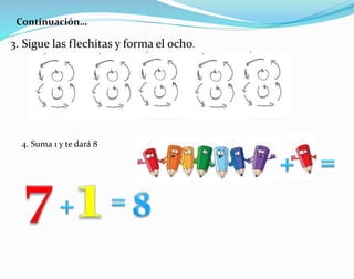 Continuación…
3. Sigue las flechitas y forma el ocho.
4. Suma 1 y te dará 8
 