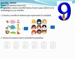 9no Día Fecha:
Tema: El numero nueve (9)
Propósito: contar y escribir hasta el nueve para inferir en la
simbología 9 y su nombre.
1. Cuenta y escribe el número que represente la cantidad.
2. Forma el numero nueve uniendo los puntitos.
=
=
 