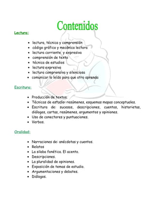Lectura:
• lectura, técnica y comprensión
• código gráfico y mecánica lectora
• lectura corriente y expresiva
• comprensión de texto
• técnica de estudios
• lectura expresiva
• lectura comprensiva y silenciosa
• comunicar lo leído para que otro aprenda
Escritura:
• Producción de textos.
• Técnicas de estudio: resúmenes, esquemas mapas conceptuales.
• Escritura de: sucesos, descripciones, cuentos, historietas,
diálogos, cartas, resúmenes, argumentos y opiniones.
• Uso de conectores y puntuaciones.
• Verbos.
Oralidad:
• Narraciones de: anécdotas y cuentos.
• Relatos
• La silaba fonética. El acento.
• Descripciones.
• La pluralidad de opiniones.
• Exposición de temas de estudio.
• Argumentaciones y debates.
• Diálogos.
 