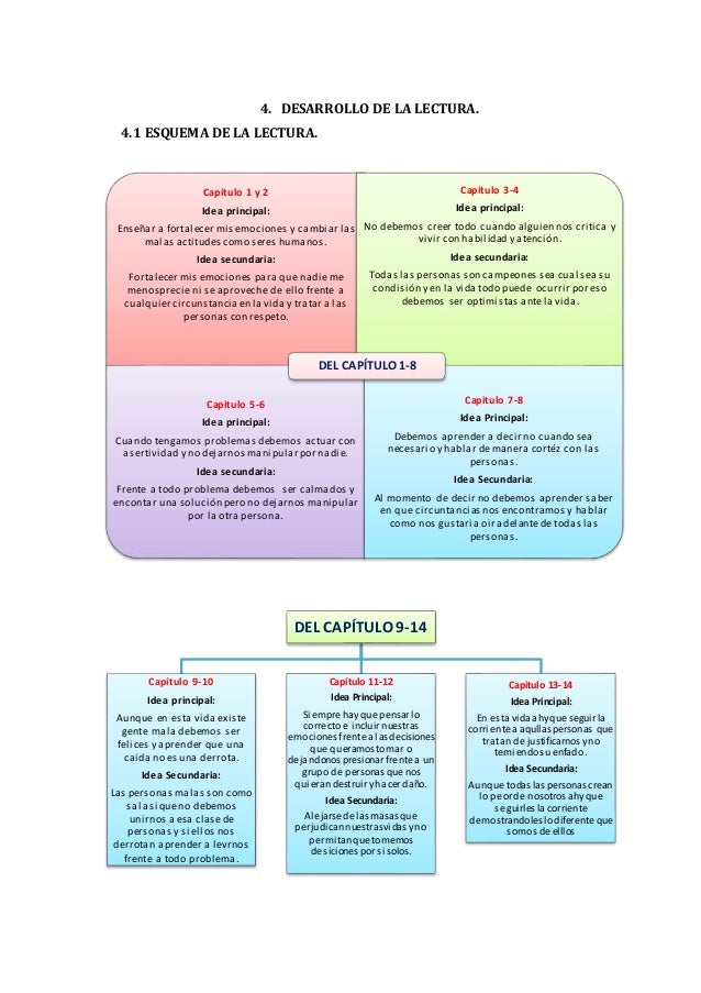 Sin Cadenas Carlos Cuauhtemoc Sanchez Pdf Completo Sin Cadenas Carlos Cuauhtemoc Sanchez Pdf Completo