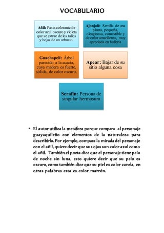 VOCABULARIO 
Añil: Pasta colorante de 
color azul oscuro y violeta 
que se extrae de los tallos 
y hojas de un arbusto. 
Ajonjolí: Semilla de una 
planta, pequeña, 
oleaginosa, comestible y 
de color amarillento, muy 
apreciada en bollería 
Guachapelí: Árbol 
parecido a la acacia, 
cuya madera es fuerte, 
sólida, de color oscuro. 
Apear: Bajar de su 
sitio alguna cosa 
Serafín: Persona de 
singular hermosura 
• El autor utiliza la metáfora porque compara al personaje 
guayaquileño con elementos de la naturaleza para 
describirlo. Por ejemplo, compara la mirada del personaje 
con el añil, quiere decir que sus ojos son color azul como 
el añil. También el poeta dice que el personaje tiene pelo 
de noche sin luna, esto quiere decir que su pelo es 
oscuro, como también dice que su piel es color canela, en 
otras palabras esta es color marrón. 
