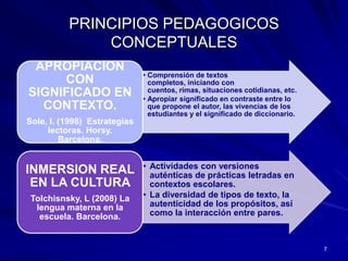 PRINCIPIOS PEDAGOGICOS  CONCEPTUALES7