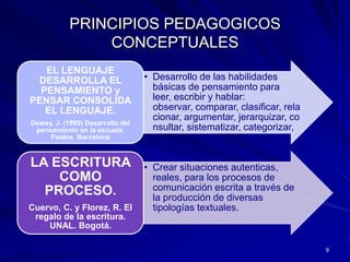 PRINCIPIOS PEDAGOGICOS CONCEPTUALES9