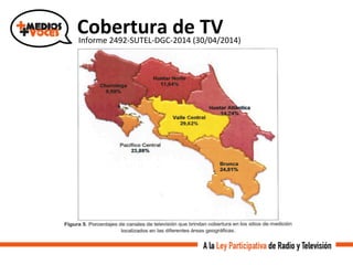 Cobertura	
  de	
  TV	
  Informe	
  2492-­‐SUTEL-­‐DGC-­‐2014	
  (30/04/2014)	
  
 