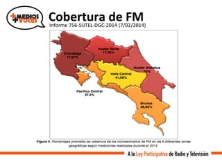 Cobertura	
  de	
  FM	
  Informe	
  756-­‐SUTEL-­‐DGC-­‐2014	
  (7/02/2014)	
  	
  
 