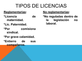 Reglamentarias:
*Licencia de
maternidad.
*Lic. Paternidad.
*Por comisiona
sindical.
*Por grave calamidad.
*Entierro de sus
compañeros.
No reglamentarias:
*No reguladas dentro de
la legislación no
laboral.
TIPOS DE LICENCIAS
 