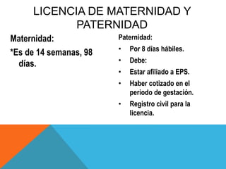 Maternidad:
*Es de 14 semanas, 98
días.
Paternidad:
• Por 8 días hábiles.
• Debe:
• Estar afiliado a EPS.
• Haber cotizado en el
periodo de gestación.
• Registro civil para la
licencia.
LICENCIA DE MATERNIDAD Y
PATERNIDAD
 
