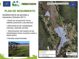 RESULTADOS


  PLAN DE SEGUIMIENTO
Establecimiento de parcelas y
transectos (Octubre 2011)
    • Grado de recuperación de los
    hábitats (presencia y abundancia)
    • Efectividad de las metodologías
    (rebrotes, plántulas semilla)
    • Monitorización del impacto de las
    metodologías (toma muestras suelos y
    observación)
    • Parcelas experimentales
 