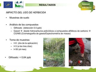RESULTADOS


    IMPACTO DEL USO DE HERBICIDA

    •   Muestras de suelo

    •   Análisis de los compuestos
         – Glifosato (detección 0.5 ppb)
         – Gasoil  desde hidrocarburos policíclicos a compuestos alifáticos de carbono 
           CG/MS (Cromatografía de gases/Espectrometría de masas)


    •   Toma de muestras
         – t=0 (día de la aplicación)
         – t=3 (a los tres días)
         – t=30 (al mes)


•       Glifosato: < 0,64 ppb
 