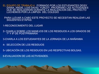 EL EQUIPO DE TRABAJO 4.   FORMADO POR LOS ESTUDIANTES DEISY DIANA, ANGIE, LUIS DAVID, YURLEY, PROGRAMO LAS ACTIVIDADES QUE SE REALIZARIAN DURANTE LA REALIZACION DEL PROTECTO LUCHEMOS POR LA LIMPIZA  DEL COLEGIO PARA LLEVAR A CABO ESTE PROYECTO SE NECESITAN REALIZAR LAS SIGUENTES ETAPAS: 1-RECONOCIMIENTO DEL LUGAR 2- CHARLA SOBRE LOS MANEJOS DE LOS RESIDUOS A LOS GRADOS DE 7º Y 8º DE POSTPRIMARIA 3-CHARLA A LOS ESTUDIANYES DE LA JORNADA DE LA MAÑANMA 4-  SELECCIÓN DE LOS RESIDUOS 5- UBICACIÓN DE LOS RESIDUOS EN LAS RESPECTIVAS BOLSAS. 6-EVALUACION DE LAS ACTIVIDADES. 
