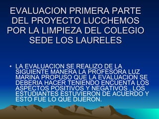 EVALUACION PRIMERA PARTE DEL PROYECTO LUCCHEMOS POR LA LIMPIEZA DEL COLEGIO SEDE LOS LAURELES LA EVALUACION SE REALIZO DE LA SIGUIENTE MANERA LA PROFESORA LUZ MARINA PROPUSO QUE LA EVALUACION SE DEBERIA HACER TENIENDO ENCUENTA LOS ASPECTOS POSITIVOS Y NEGATIVOS , LOS ESTUDIANTES ESTUVIERON DE ACUERDO Y ESTO FUE LO QUE DIJERON. 