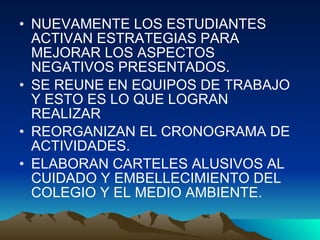 NUEVAMENTE LOS ESTUDIANTES ACTIVAN ESTRATEGIAS PARA MEJORAR LOS ASPECTOS NEGATIVOS PRESENTADOS. SE REUNE EN EQUIPOS DE TRABAJO Y ESTO ES LO QUE LOGRAN REALIZAR REORGANIZAN EL CRONOGRAMA DE ACTIVIDADES. ELABORAN CARTELES ALUSIVOS AL CUIDADO Y EMBELLECIMIENTO DEL COLEGIO Y EL MEDIO AMBIENTE. 