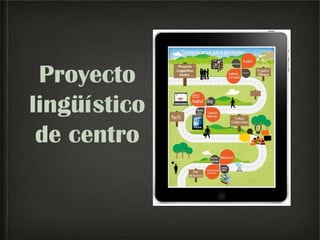 Proyecto
lingüístico
de centro

 