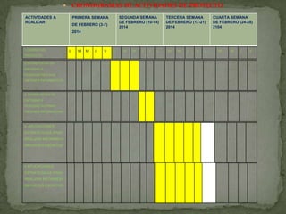 CRONOGRAMAS DE ACTIVIDADES DE PROYECTO


ACTIVIDADES A
REALIZAR

SEGUNDA SEMANA
DE FEBRERO (10-14)
2014

PRIMERA SEMANA
DE FEBRERO (3-7)

TERCERA SEMANA
DE FEBRERO (17-21)
2014

CUARTA SEMANA
DE FEBRERO (24-28)
2104

2014

1.DISEÑO DEL
PROYECTO.
2.ENTREVISTAS DE

ENTORNO A
PERIODISTAS PARA
OBTENER INFORMACION

3. ENTREVISTAS DE
ENTORNO A
PERIODISTAS PARA
OBTENER INFORMACION

4. APLICACIONES

ESTRATEGICAS PARA

REALIZAR INFORMESY
REPORTES ESCRITOS

5 APLICACIONES

ESTRATEGICAS PARA
REALIZAR INFORMESY
REPORTES ESCRITOS

L

M

M

J

V

L

M

M

J

V

L

M

M

J

V

L

M

M

J

V

 