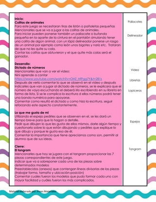 Material elaborado por: Prees Materiales
Inicio:
Colitas de animales
Para este juego se necesitaran tiras de listón o pañoletas pequeñas
Mencionarles que se va a jugar a las colitas de animales.
Para iniciar pueden ponerse también un paliacate o bufanda
pequeña en la aparte de la cintura en el pantalón simulando tener
una colita de algún animal, con un lápiz delineador ponerse un rasgo
de un animal por ejemplo como león unos bigotes y nariz etc. Trataran
de que no les quite su cola.
Contar las colitas que obtuvieron y el que quite más colas será el
ganador.
Desarrollo:
Dictado de números
Mencionarles que van a ver el video:
Nini aprende a contar
https://www.youtube.com/watch?v=OHZ_HfPgg7Y&t=281s
Después de verlo comentar lo que se observó en el video y después
indicarles que van a jugar al dictado de números, se le explicara que el
número de vaya escuchando el deberá irlo escribiendo en su libreta en
forma de lista. Si se le complica la escritura d ellos números podrá tener
una banda numérica para apoyarse.
Comentar como resultó el dictado y como hizo la escritura, seguir
reforzando este aspecto constantemente.
Lo que me gusta de mi
Utilizando el espejo pedirles que se observen en el, se les dará un
tiempo breve para que lo hagan a detalle.
Pedir que dibujen lo que les gusta de ellos mismos, darle algún tiempo y
cuestionarlo sobre lo que están dibujando y pedirles que explique lo
que dibujo y porque le gusta eso de él.
Comentar la importancia que tiene apreciarnos como son, permitir al
alumno que de sus ideas.
Cierre:
El tangram
Mencionarles que hoy se jugara con el tangram proporcionar las 7
piezas correspondientes de este juego.
Indicar que va a sobreponer cada una de las piezas sobre
determinados modelos
Preestablecidos (anexos) que contengan líneas divisorias de las piezas
(trabajar forma, tamaño y ubicación-posición)
Comentar cuales fueron los modelos que pudo formar cada uno con
mayor facilidad y cuáles fueron los más complicados.
Paliacates
Delineador
Video
Libretas
Lapiceras
Espejos
Tangram
 