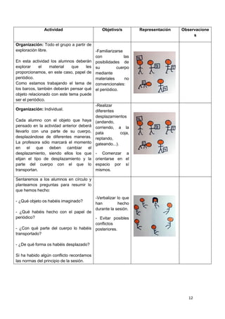 12
Actividad Objetivo/s Representación Observacione
s
Organización: Todo el grupo a partir de
exploración libre.
En esta a...