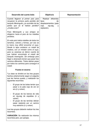 17
Desarrollo del cuento leído Objetivo/s Representación
Cuando llegaron al primer país para
recuperar la primera parte pe...